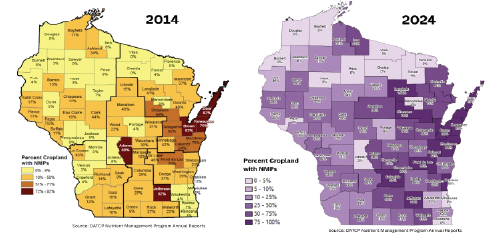 Two maps of Wisconsin comparing percent cropland with NMPs in 2014 and 2024, showing increased compliance over time.